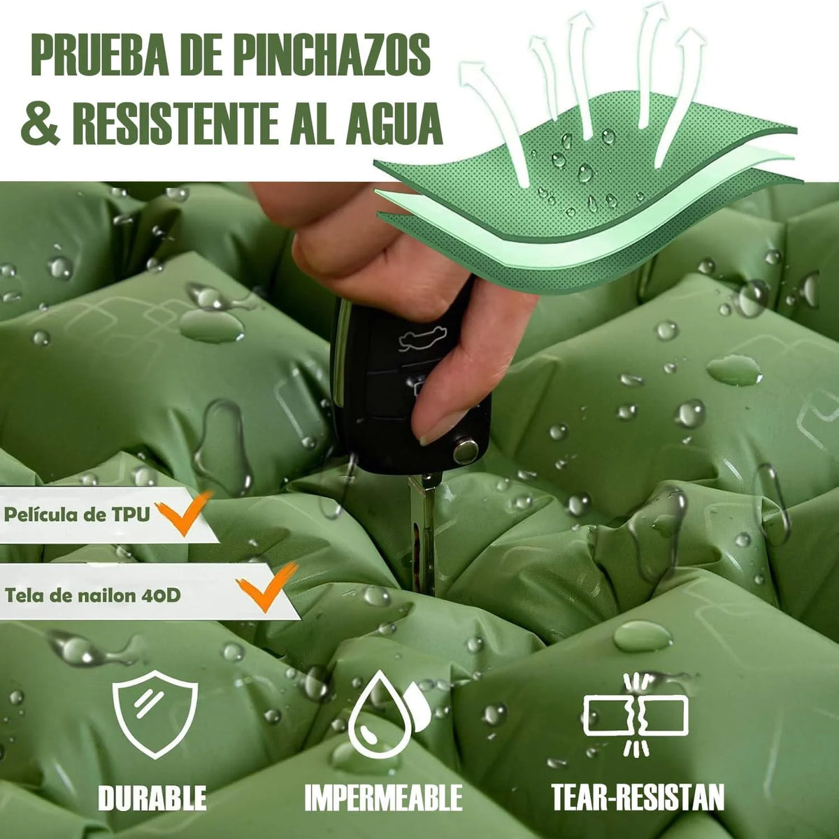 Nomvero Double Self-Inflating Camping Mattress with Built-in Pillow | Waterproof & Ultralight